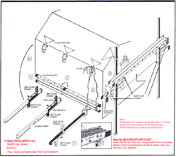 approvedladderandscaffold097.gif
