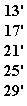 approvedladderandscaffold128.gif