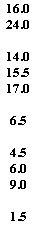 approvedladderandscaffold152.gif