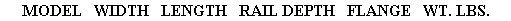 approvedladderandscaffold167.gif